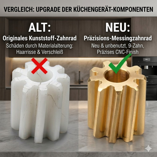 Passend für thermomix - passend,